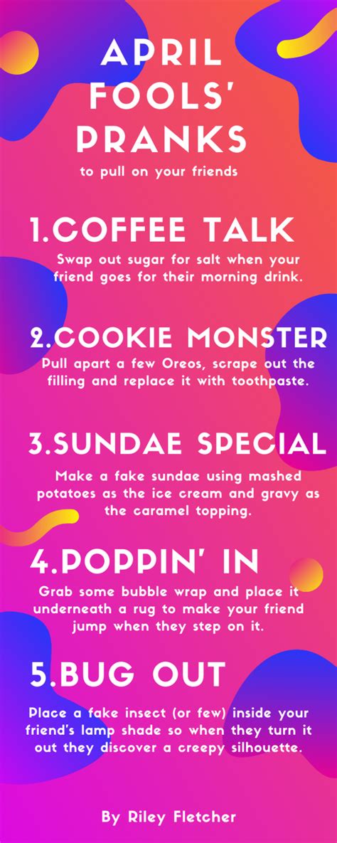 Here’s all of Google’s April Fools’ Day pranks so far.